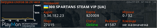 баннер для сервера cs. 300 SPARTANS STEAM ViP [UA]