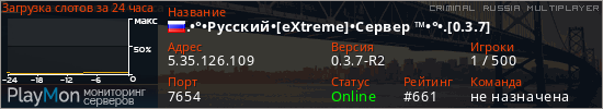 баннер для сервера crmp. .•°•Русский•[eXtreme]•Сервер ™•°•.[0.3.7]