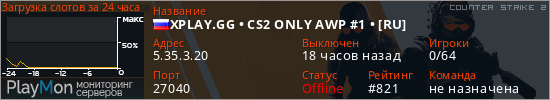 баннер для сервера cs2. XPLAY.GG • CS2 ONLY AWP #1 • [RU]