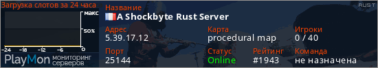баннер для сервера rust. A Shockbyte Rust Server