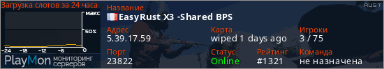 баннер для сервера rust. EasyRust X3 -Shared BPS