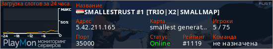 баннер для сервера rust. SMALLESTRUST #1 [TRIO|X2|SMALLMAP]
