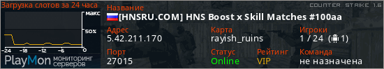 баннер для сервера cs. [HNSRU.COM] HNS Boost x Skill Matches #100aa
