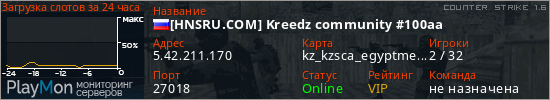 баннер для сервера cs. [HNSRU.COM] Kreedz community #100aa