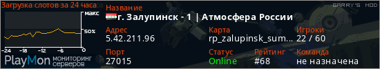баннер для сервера garrysmod. г. Залупинск - 1 | Атмосфера России