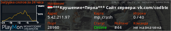 баннер для сервера cod4. ***Крушение+Перка*** Сайт сервера: vk.com/codbteam
