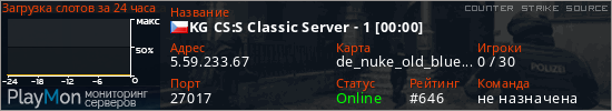 баннер для сервера css. KG CS:S Classic Server - 1 [00:00]