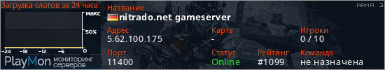 баннер для сервера arma3. nitrado.net gameserver