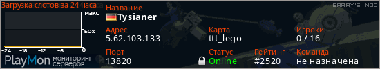 баннер для сервера garrysmod. Tysianer