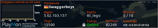 баннер для сервера garrysmod. Swaggerboys