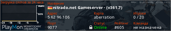 баннер для сервера ark. nitrado.net Gameserver - (v361.7)