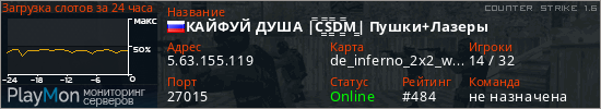 баннер для сервера cs. КАЙФУЙ ДУША |̿C͇̿S͇̿D͇̿M͇| Пушки+Лазеры