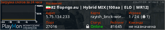 баннер для сервера cs. #2 flopngo.eu | Hybrid MIX [100aa | ELO | MR12]