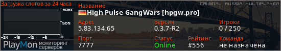 баннер для сервера crmp. High Pulse GangWars [hpgw.pro]