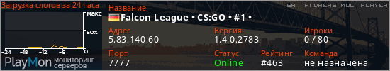 баннер для сервера samp. Falcon League &bull; CS:GO &bull; #1 &bull;
