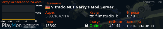 баннер для сервера garrysmod. Nitrado.NET Garry's Mod Server