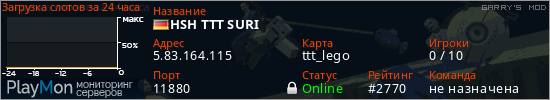 баннер для сервера garrysmod. HSH TTT SURI