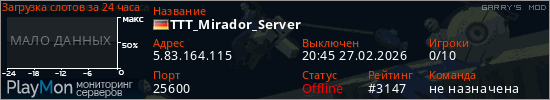 баннер для сервера garrysmod. TTT_Mirador_Server
