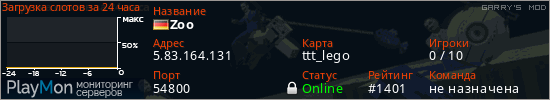 баннер для сервера garrysmod. Zoo