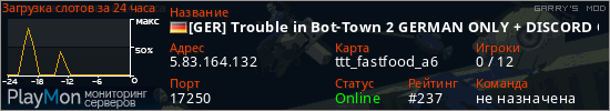 баннер для сервера garrysmod. [GER] Trouble in Bot-Town 2 GERMAN ONLY + DISCORD ONLY