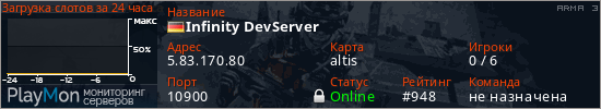 баннер для сервера arma3. Infinity DevServer