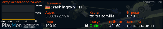 баннер для сервера garrysmod. Crashington TTT