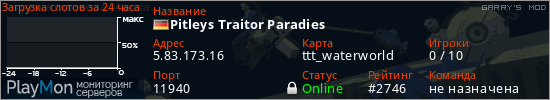 баннер для сервера garrysmod. Pitleys Traitor Paradies