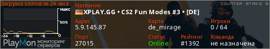 баннер для сервера cs2. XPLAY.GG • CS2 Fun Modes #3 • [DE]