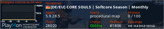 баннер для сервера rust. [DE/EU] CORE SOULS | Softcore Season | Monthly
