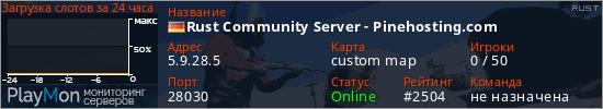 баннер для сервера rust. Rust Community Server - Pinehosting.com