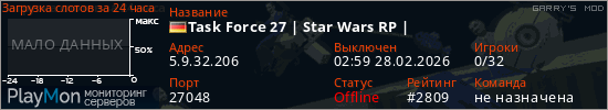 баннер для сервера garrysmod. Task Force 27 | Star Wars RP |