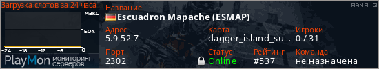 баннер для сервера arma3. Escuadron Mapache (ESMAP)