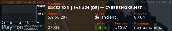 баннер для сервера cs2. CS2 5X5 | 5v5 #24 [DE] — CYBERSHOKE.NET