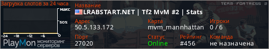 баннер для сервера tf2. LRABSTART.NET | Tf2 MvM #2 | Stats