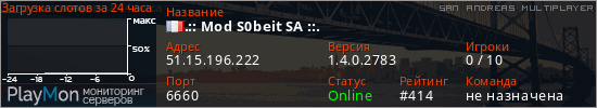 баннер для сервера samp. .:: Mod S0beit SA ::.