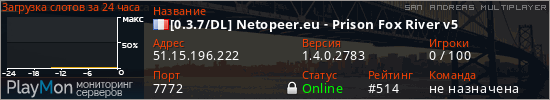 баннер для сервера samp. [0.3.7/DL] Netopeer.eu - Prison Fox River v5