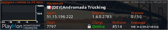 баннер для сервера samp. [DEV]Andromada Trucking