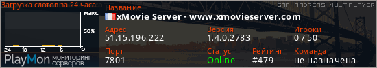 баннер для сервера samp. xMovie Server - www.xmovieserver.com