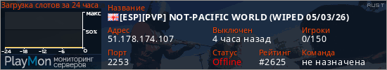 баннер для сервера rust. [ESP][PVP] NOT-PACIFIC WORLD (WIPED 05/03/26)
