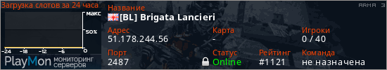 баннер для сервера arma3. [BL] Brigata Lancieri