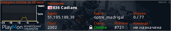 баннер для сервера arma3. 836 Cadians