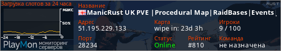 баннер для сервера rust. ManicRust UK PVE |Procedural Map|RaidBases|Events|Skill Tree|