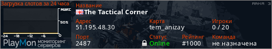 баннер для сервера arma3. The Tactical Corner