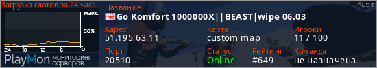 баннер для сервера rust. Go Komfort 1000000X||BEAST|wipe 06.03