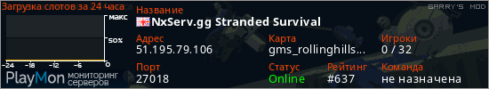 баннер для сервера garrysmod. NxServ.gg Stranded Survival