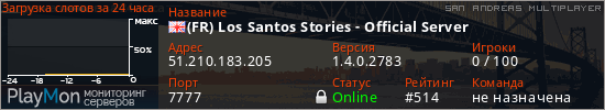 баннер для сервера samp. (FR) Los Santos Stories - Official Server