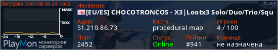 баннер для сервера rust. [EU/ES] CHOCOTRONCOS - X3|Lootx3 Solo/Duo/Trio/Squad