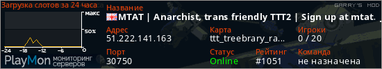 баннер для сервера garrysmod. MTAT | Anarchist, trans friendly TTT2 | Sign up at mtat.quest!