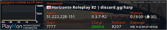 баннер для сервера crmp. Horizonte Roleplay #2 | discord.gg/hzrp