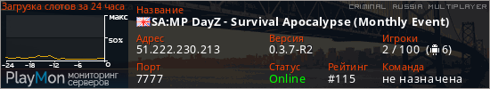 баннер для сервера crmp. SA:MP DayZ - [SURVIVAL] (Monthly Event)
